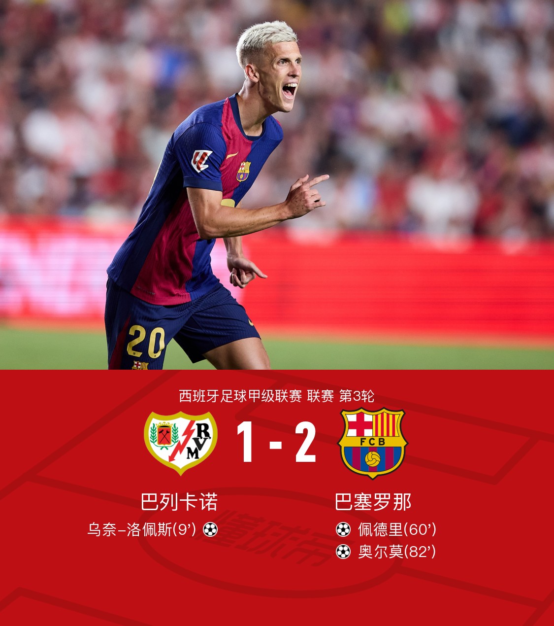 关于荷甲赛程吃紧，巴塞罗那转会期主帅复盘，目标明确，资深球员宣示担当的信息